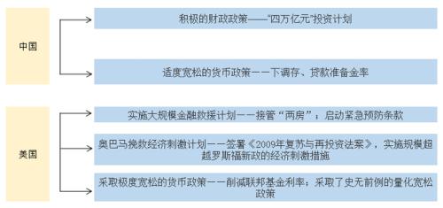 天风半年报：深蹲跳跃，铜价五万新起点，八万不是梦