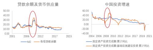 天风半年报：深蹲跳跃，铜价五万新起点，八万不是梦