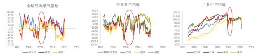 天风半年报：深蹲跳跃，铜价五万新起点，八万不是梦