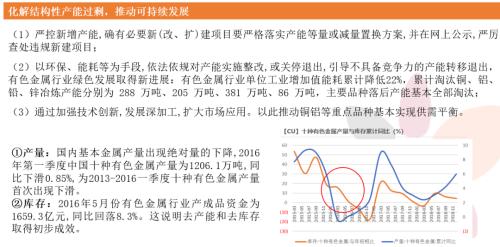 天风半年报：深蹲跳跃，铜价五万新起点，八万不是梦