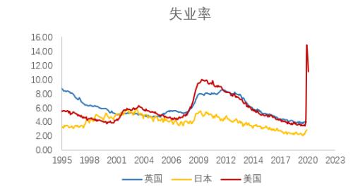 天风半年报：深蹲跳跃，铜价五万新起点，八万不是梦