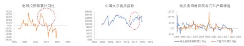 天风半年报：深蹲跳跃，铜价五万新起点，八万不是梦