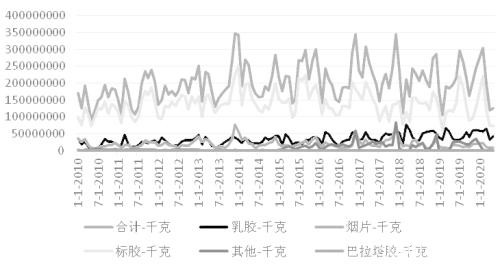 “小荷才露尖尖角，早有蜻蜓立上头”