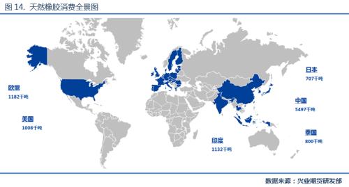 【专题报告】天胶后市行情展望：温火慢炖，转向厚积爆发