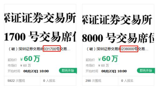 罕见！阿里拍卖惊现4个深交所席位出售，60万一个，6000人围观，情况竟然是这样的……