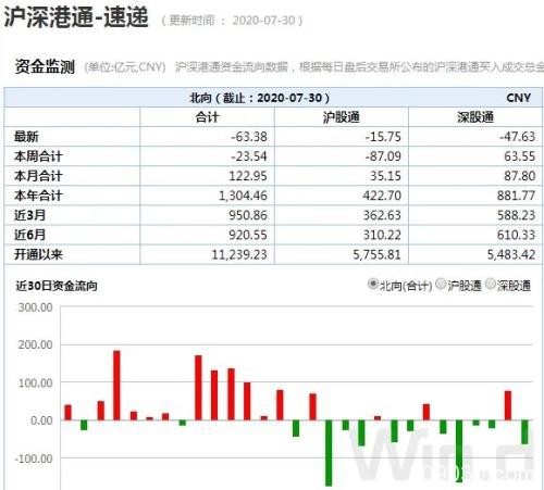 今天打新 中一签赚17万？中报季报双增股强劲来袭 另附避雷指南（名单）