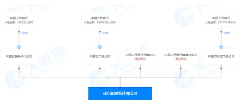 A股风云突变！股民惊呆：20分钟40亿扫货，疫苗股高位巨震，大佬葛卫东一把狂赚10亿！巨无霸板块紧急