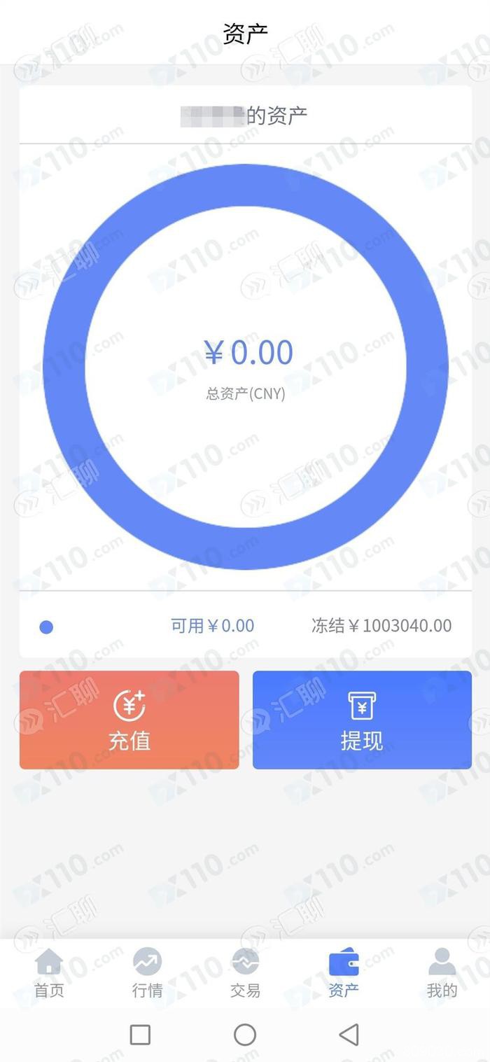 假冒APP：假冒百利好环球以缴纳保证金为由，拒绝提现！