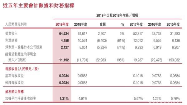 意外！弘业期货撤回A股发行申请材料！南华期货非公开发行股票获审通过