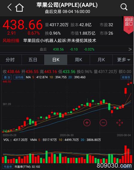 黄金年内暴涨34%：中国大妈笑了 这些A股又要嗨了（名单）