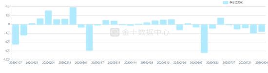 黄金挑战10连阳迎三大阻力 “极度超卖”的美元即将翻身？