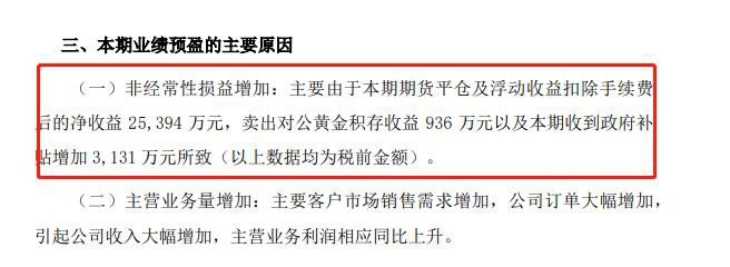 秦安股份上半年99.6%净利来自炒期货 更有上市公司“转行”