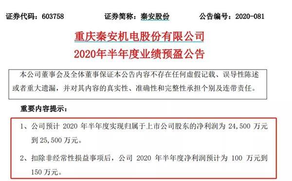 A股期货大神来了：99%净利来自炒期货！董事长带队4个月暴赚近6亿