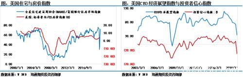 美政客迷之操作 原油市场暗潮涌动