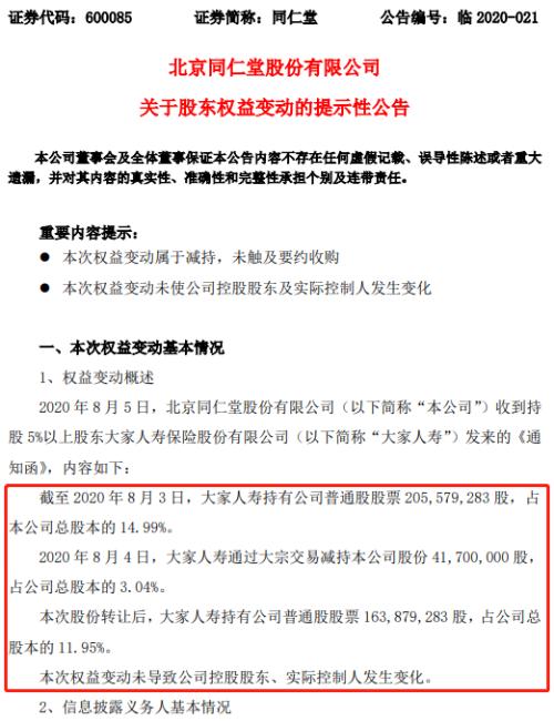 大家人寿又减持！注意，卖卖卖不是全部，已悄然布局这只科技龙头，什么信号？