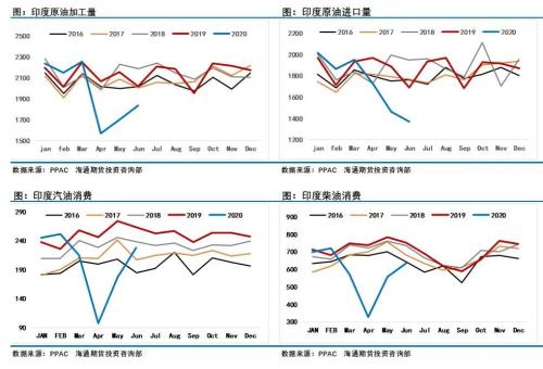 OPEC减产执行率下滑，中美贸易会谈推迟，油价振荡还会持续多久？