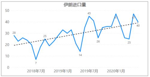 甲醇历史低价附近，想抄底前，推荐了解下为啥这两年跌成这个熊样