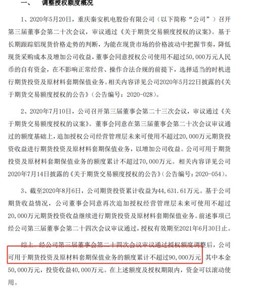 惊呆！A股期货大神来了:99%净利来自炒期货！董事长带队，4个月暴赚近6亿，比3年净利还多