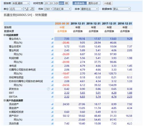 年内最“惨”新股诞生！上市4天就破发，同期大盘却在涨