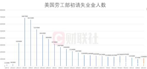 与世界为敌？特朗普“通知”联合国制裁伊朗 美媒担忧将出现“大选噩梦”