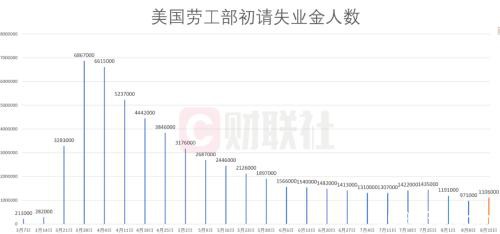 与世界为敌？特朗普“通知”联合国制裁伊朗 美媒担忧将出现“大选噩梦”