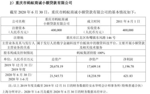 马云终于要来A股了！蚂蚁或成全球最大IPO，员工持股平台占股40%，核心营收数据、技术家底首次亮相