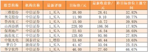 【25日资金路线图】主力资金净流出455亿元 龙虎榜机构抢筹12股