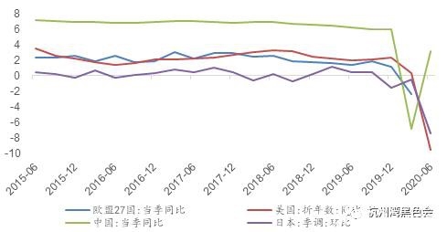 白银疯涨 还能继续做多吗？