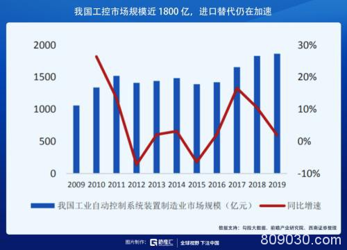 冯柳大动作！为何4.8亿入股这家工业设备股？