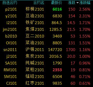 图片0