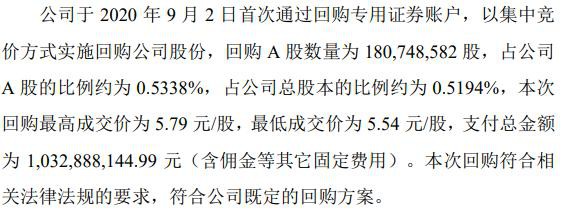 创业板疯了：妖股连续5个20%涨停 更有马云出手一天暴涨250%