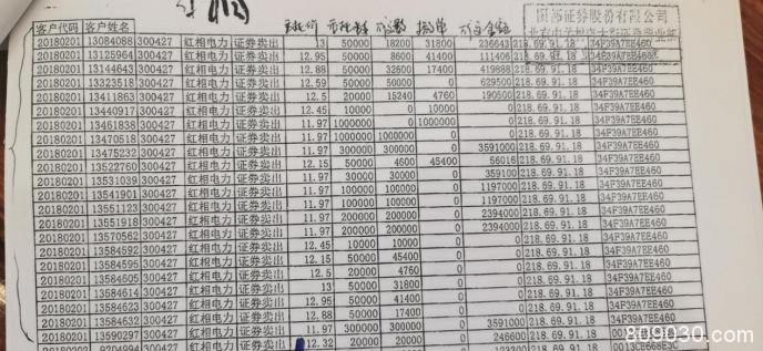 投资人质疑天津信托未勤勉尽责 因跌停板暴力平仓仲裁案开庭