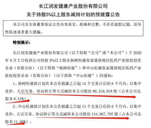 翻倍牛股重挫！最猛拟减持18% 40+份减持公告来势汹汹！这些龙头公司“壕气”回购