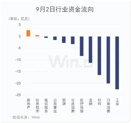 创业板再度演绎传奇 5股纳入富时中国A50指数