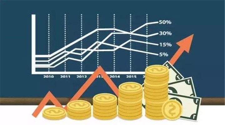 国内炒黄金交易平台哪个好？