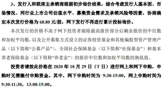 蚂蚁集团IPO发行价出炉：科创板定价68.8元 H股定价80港元