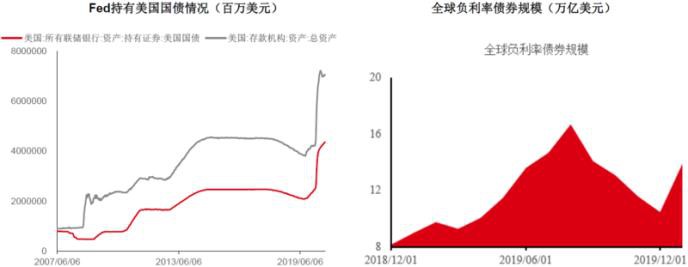 贵金属市场主要盯住这些因素 警惕新一轮引爆点！