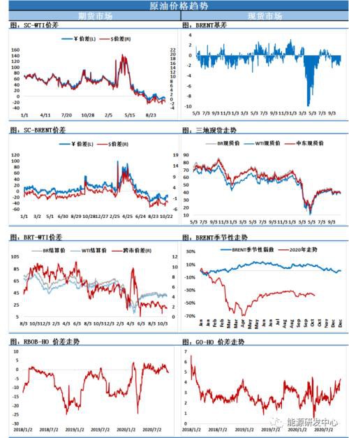 疫情摧毁市场信心 股、油、白银跌幅全面超4% 金融海啸又来了？