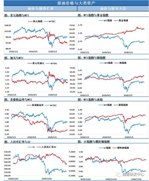 疫情摧毁市场信心 股、油、白银跌幅全面超4% 金融海啸又来了？