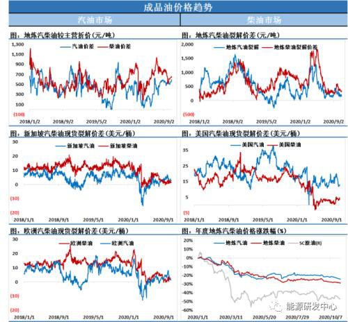 疫情摧毁市场信心 股、油、白银跌幅全面超4% 金融海啸又来了？