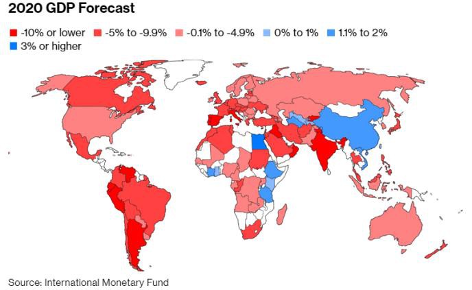 IMF上调全球GDP增速预期 中国是唯一正增长的主要经济体