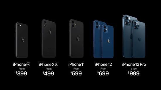 iPhone 12发布！苹果手机正式迈入5G时代 股价却应声跳水