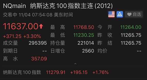 熔断、跳水、飙升：又是不眠之夜？ 聪明钱杀回来了