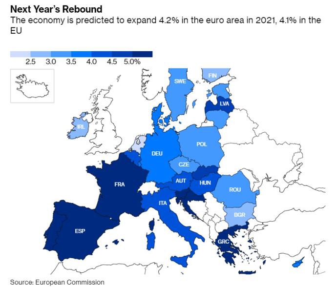 第二波疫情来势汹汹！欧盟再次下调欧元区经济增速预期