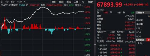 股市狂欢，跨年度大牛降临？英国抛出7.7万亿重磅计划，中国资产大涨！全球首富却套现200亿