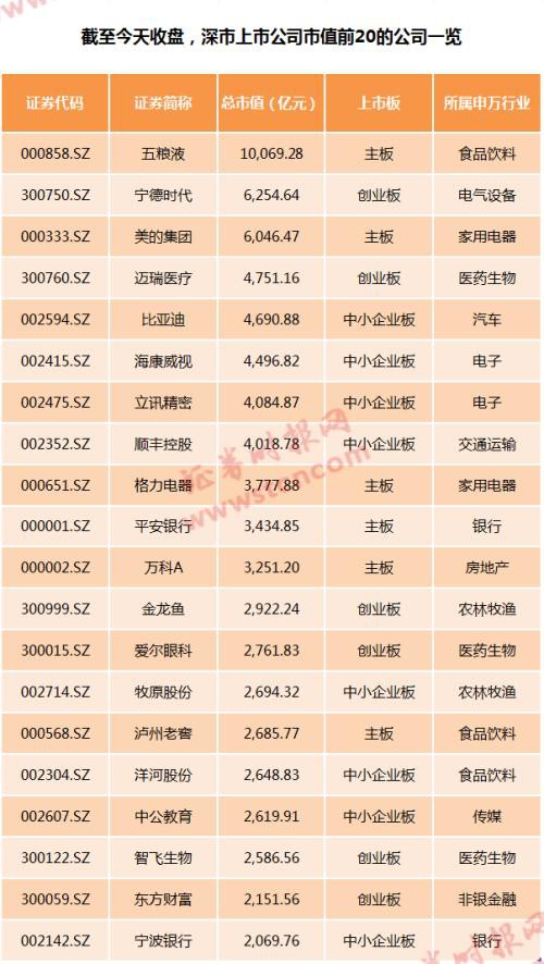 发生了什么？百亿北上资金狂扫A股，港股暴力拉升，全球市场一片欢腾，后市机构这样看