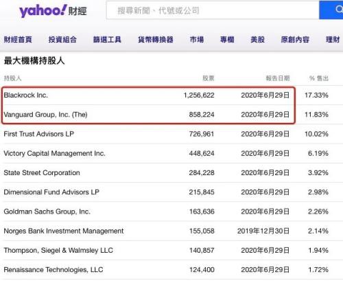 一觉醒来 比特币、黄金全涨疯了！期金站上1950关口 比特币破15000美元，创近三年新高