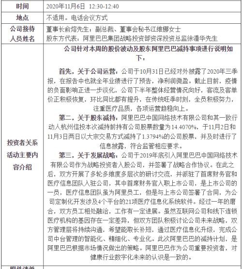 机构炸了！阿里大动作，近700亿大白马5天暴跌30%！刚刚回应来了