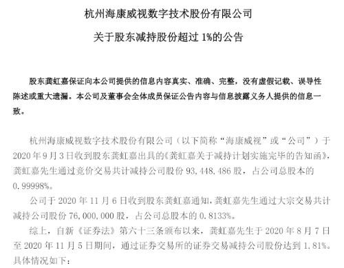 收益超3万倍！福布斯胡润双料富豪出手，一天抛售白马大牛股7600万股